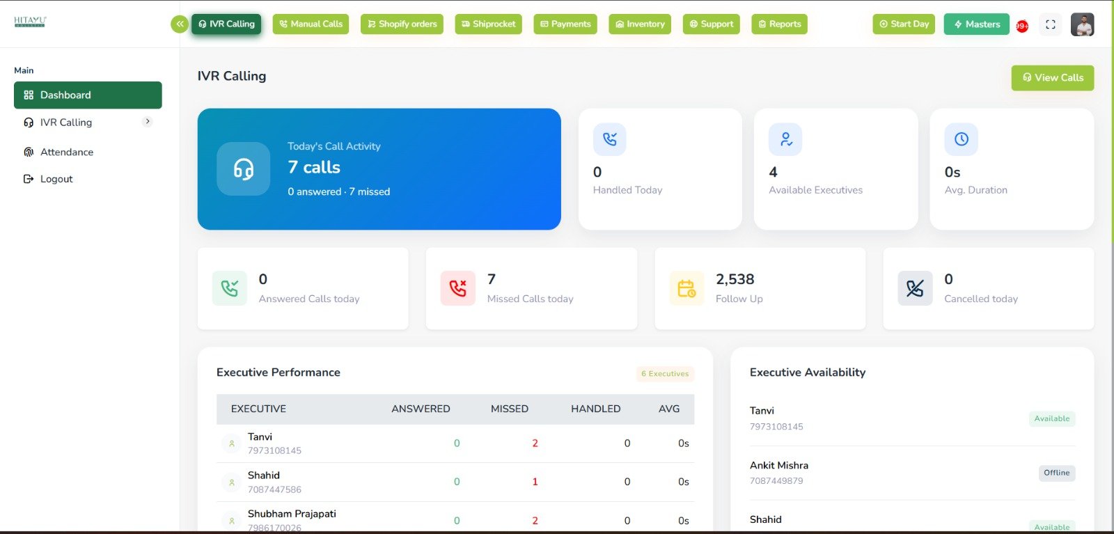 ERP For Buisnesses
