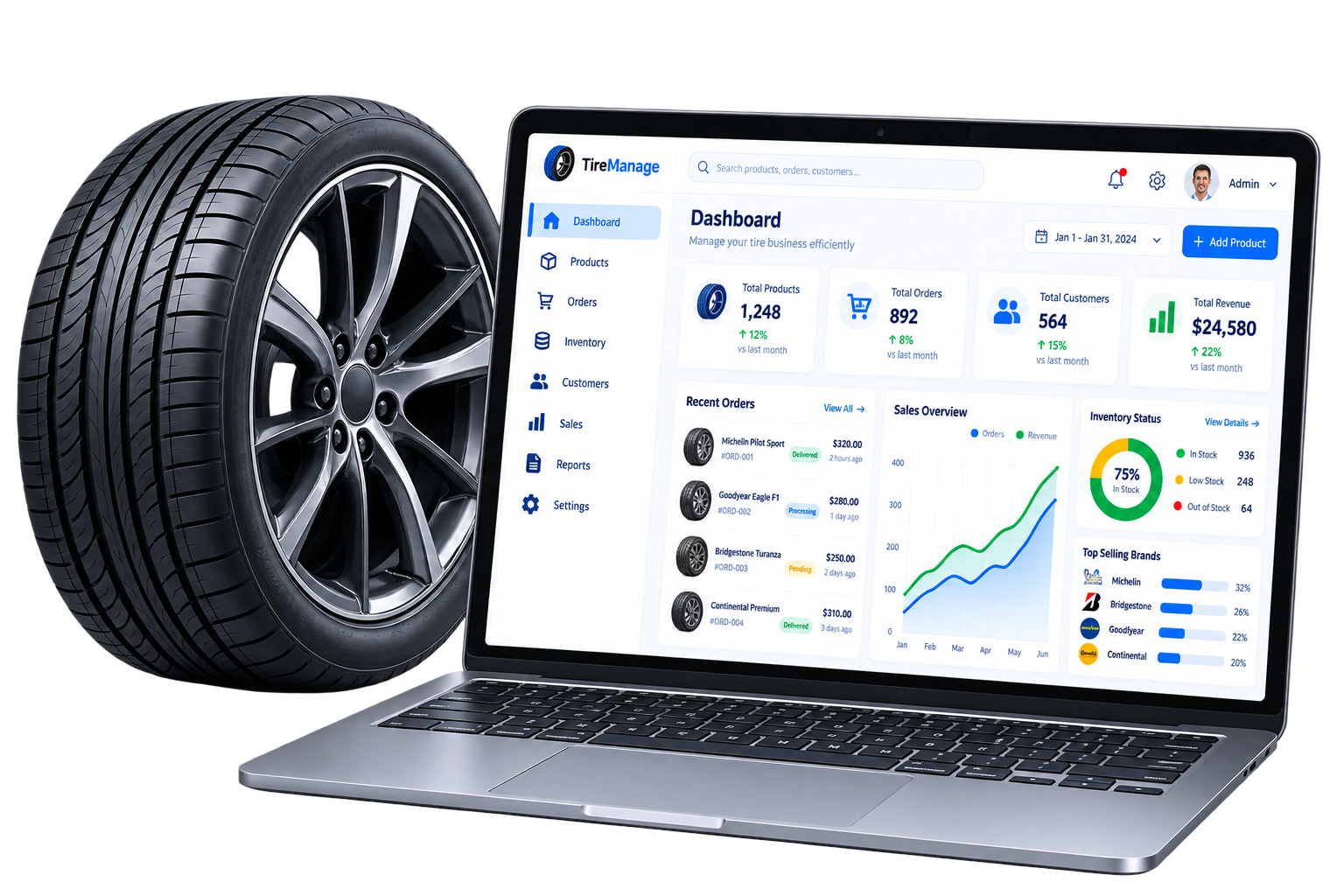 Tyre Management System